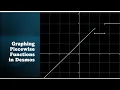 Graphing Piecewise Functions in Desmos