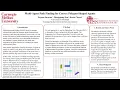 Multi-Agent Path Finding for Convex Polgon-Shaped Agents RI Summer Scholar Nayana Suvarna