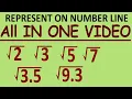 REPRESENT SQUARE ROOT 2 3 5 7 3 5 9 3 ON NUMBER LINE WITH CONCEPT
