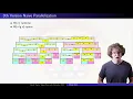 Merge Sort Top-Down and Bottom-Up