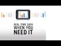 Workforce Ready Full Suite Demo