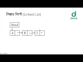- Linked List