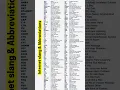 A Simple Guide to Internet Slang Abbreviations
