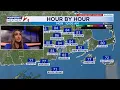 Ocean Bay and Beach Forecast