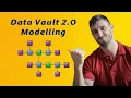 What is Data Vault Data Vault 2 0 Architecture Hub Link Satellite Model Explained with Example