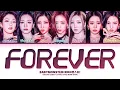 Download Lagu BABYMONSTER 'FOREVER' Lyrics (Color Coded Lyrics Eng/Rom/Han)