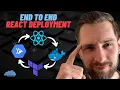 End to End React App Deployment with Terraform and Cloud Run