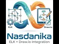 Beyond Human Layout How ELK Draw io Unlock a New Era of Visual Understanding