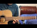 La Trokita - Eslabon Armado- Tutorial TABS - Requinto - Acordes - GUITARRA- sin capo