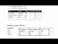 Higher Computing Science SQA Guidance Define a record structure