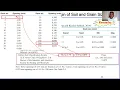 Soil Mechanics - Chapter 5