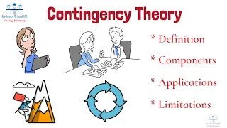 What is Contingency Theory Strategic Management From A Business Professor