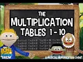 The Multiplication Tables 1-10