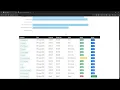 Attendance Management System MERN Stack Rutwij Vaykode