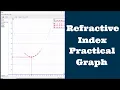 2023 Physics Practical Graph Questions and Solution 2