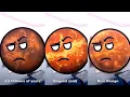 Download Lagu SolarBalls - Patreon Promo Ad (Venus) Old vs New