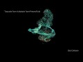 Trapcode Form 4 Presets Fluid