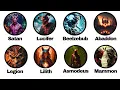Every Demon in the Bible Explained in 15 Minutes