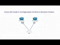 CISCO IOS built-in Configuration backup and Restore with show diff archive and replace feature