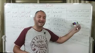 الصف التاسع درس المحاليل الأساسية وحل أسئلة دروس المحاليل المائية و الحمضية و الأساسية 