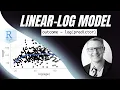 99 of Analysts Get Linear-Log Interpretation WRONG Fix This Career-Killing Trap NOW