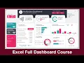 Download Lagu Microsoft Excel Hr Attrition Dashboard | How to create an Excel Dashboard