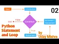 python statement unit 2