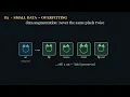 How Do Convolutional Neural Networks ConvNets See Images Deep Learning with Python 2nd Ed Ch 8