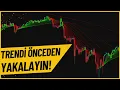 Lagu TRENDİ BAŞLAMADAN GÖSTEREN BEDAVA İNDİKATÖR!