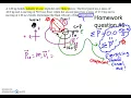 Unit A Lesson 3 2 2D conservation of momentum explosion example