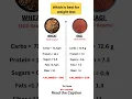Wheat vs Ragi, Which is the best option for weight loss #weightloss #food #weightlossdiet