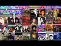 COLETÂNEA CLÁSSICOS ANOS 70,80 e 90 / DJ SANTIAGO PRODUÇÕES 2023