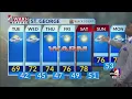 Increasing chances for northern valley rain and mountain snow