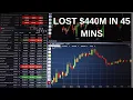 The 1-Line Bug That Cost 440 Million in 45 Minutes