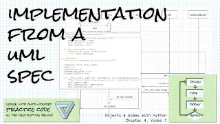 Code an OO system from a design Practice Links Objects Games Ch 4 7