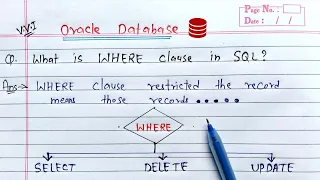 where clause in sql oracle database