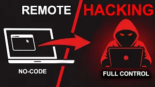 Reverse Shell WITHOUT CODING Exposed FULL CONTROL of the Target Machine Educational Demo