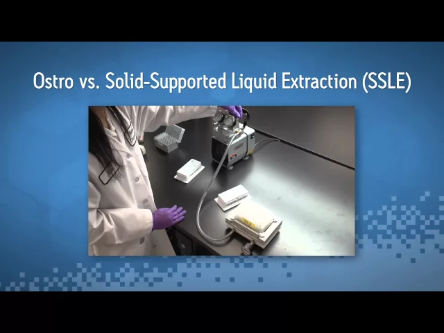 Ostro Pass-Through Sample Preparation Products
