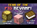 This Old Skyblock Event is Finally Getting an Update Hypixel Skyblock News
