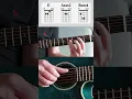 Beautiful Guitar Chords (E - Asus2 - Bsus4)