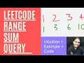 Leetcode Range Sum Query - Immutable Intuition Example Code