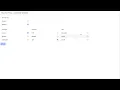 Angular conditional form validation