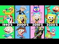 Every Nicktoon Ever