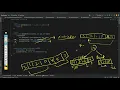 Data Structures and Algorithms Quick Sort Time Complexity DSA Programming