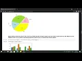 Exploratory Data Analysis - Superstore