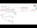 26 Java conditions