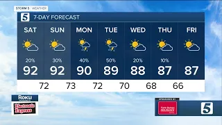 Heather Mathis evening weather forecast Aug 26 2022