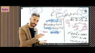 المحاضرة الرابعة نشأة الفلسفة وتعريفها فلسفة أولى ثانوي محمود عبد الكريم 