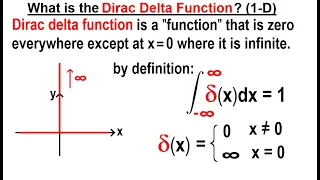 Physics Ch 67 1 Advanced E M Review Vectors 98 of 113 What is the Dirac Delta Function 1-D
