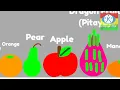 Fruit Size Comparison by Poukidscamp